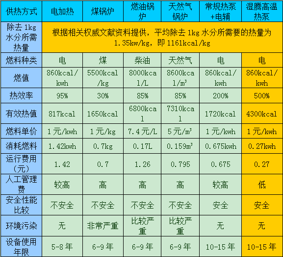 工业91抖音免费看片厂家
