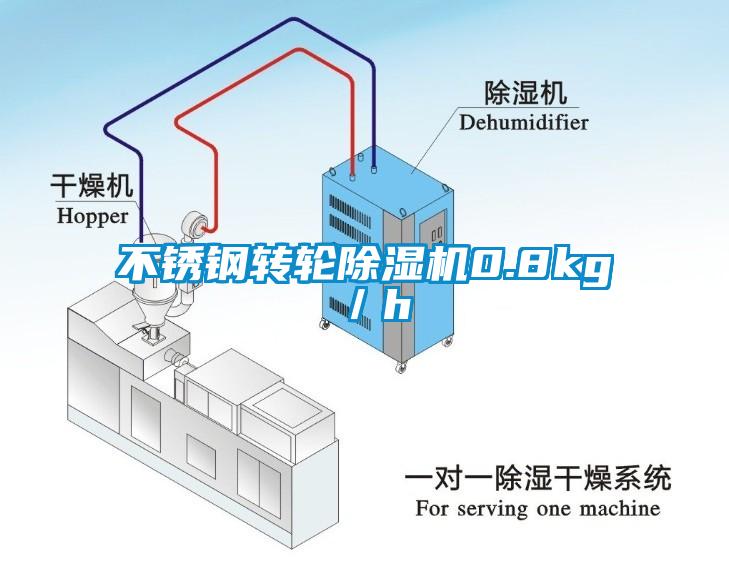 不锈钢转轮91抖音免费看片0.8kg／h