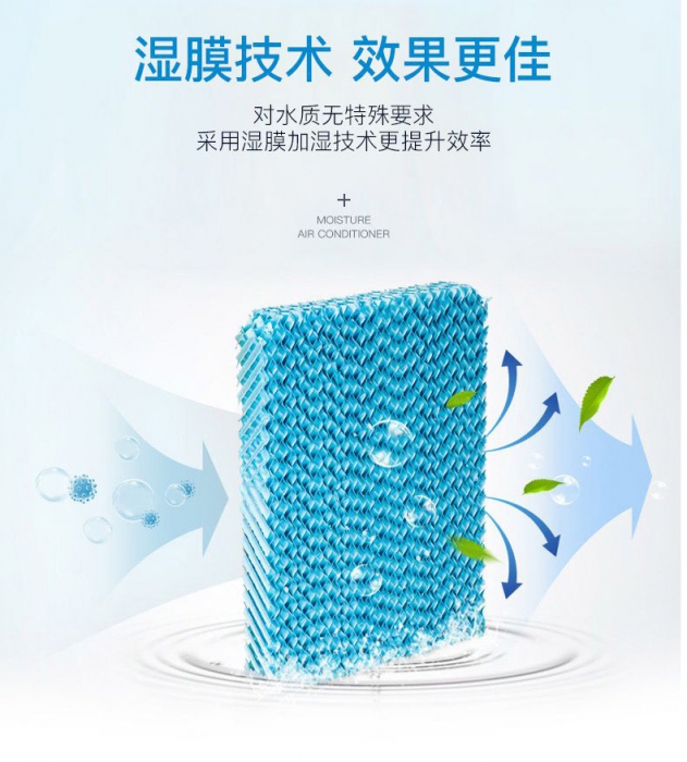 石窟中易潮湿凝水，如何保持干燥的洞窟环境