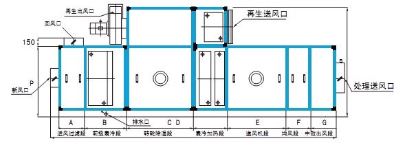 转轮91抖音免费看片功能段