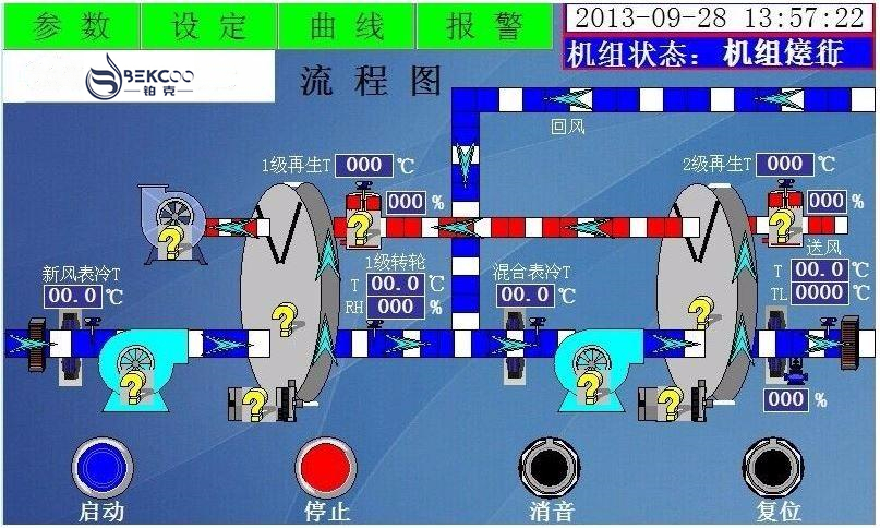 低露点转轮91抖音免费看片