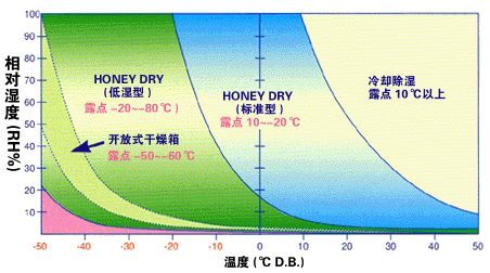 转轮91抖音免费看片与工业91抖音免费看片的区别