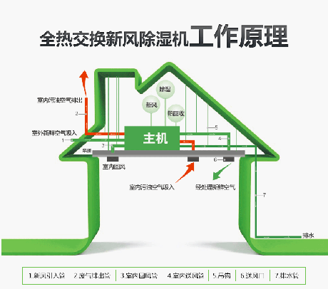 工业91抖音免费看片厂家