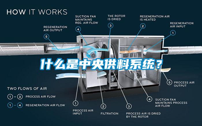 什么是中央供料系统？