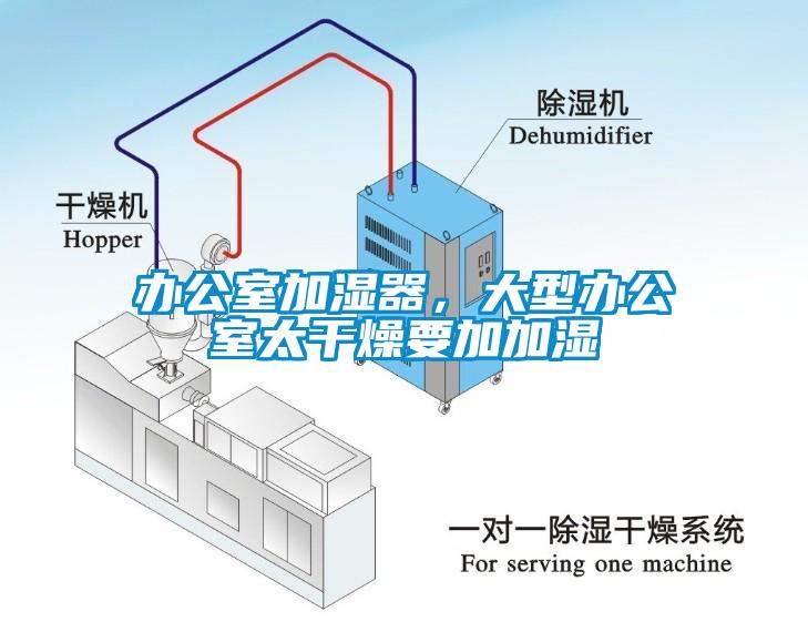 办公室加湿器，大型办公室太干燥要加加湿