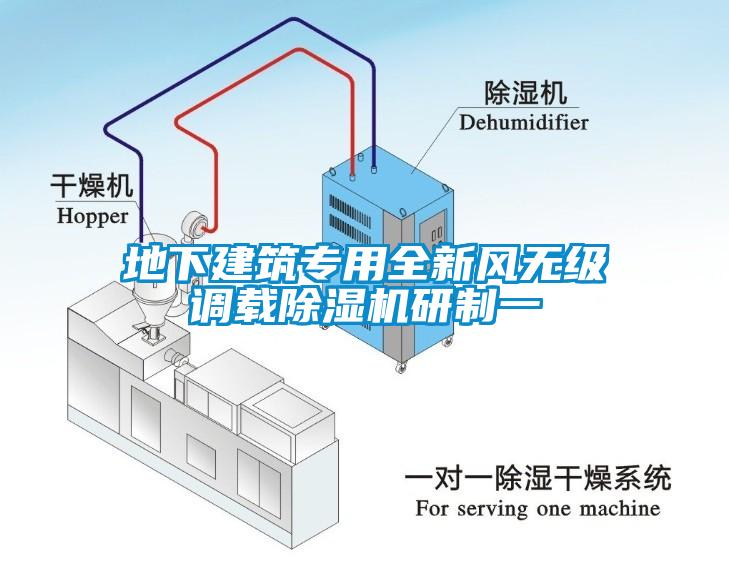 地下建筑专用全新风无级调载91抖音免费看片研制一