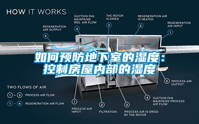 如何预防地下室的湿度：控制房屋内部的湿度