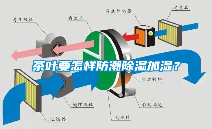 茶叶要怎样防潮除湿加湿？