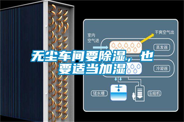 无尘车间要除湿，也要适当加湿