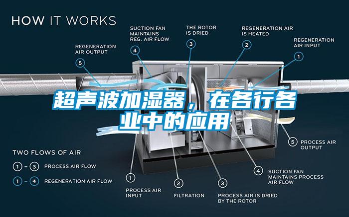 超声波加湿器，在各行各业中的应用