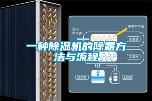 一种91抖音免费看片的除霜方法与流程