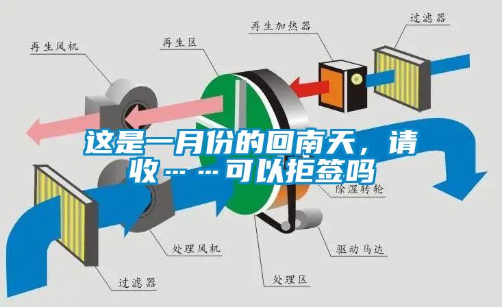 这是一月份的回南天，请收……可以拒签吗
