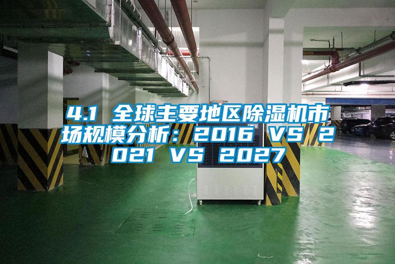 4.1 全球主要地区91抖音免费看片市场规模分析：2016 VS 2021 VS 2027