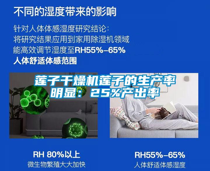 莲子干燥机莲子的生产率明显：25%产出率