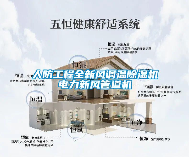 人防工程全新风调温91抖音免费看片电力新风管道机