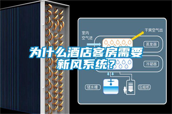 为什么酒店客房需要新风系统？