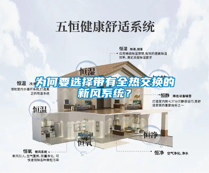 为何要选择带有全热交换的新风系统？