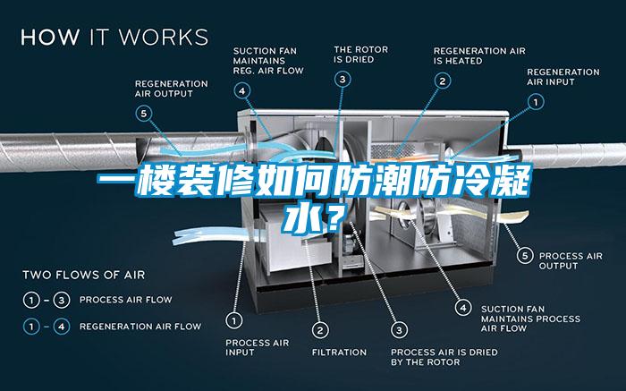 一楼装修如何防潮防冷凝水？