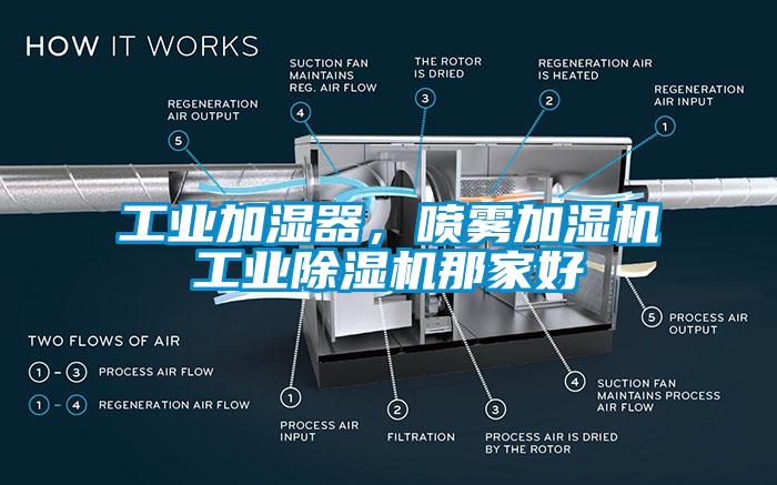 工业加湿器，喷雾加湿机工业91抖音免费看片那家好