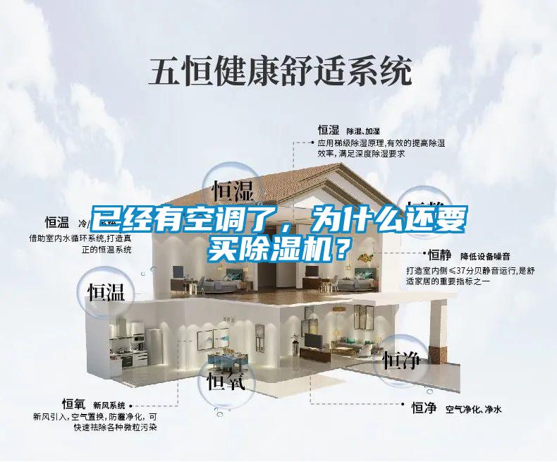 已经有空调了，为什么还要买91抖音免费看片？