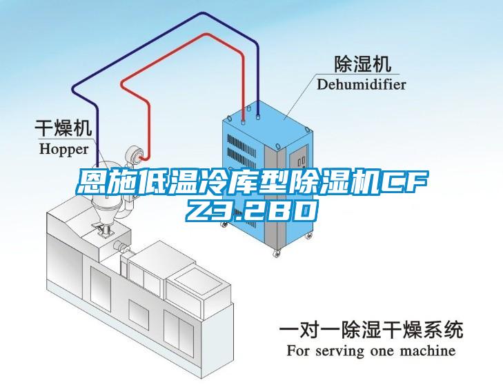 恩施低温冷库型91抖音免费看片CFZ3.2BD