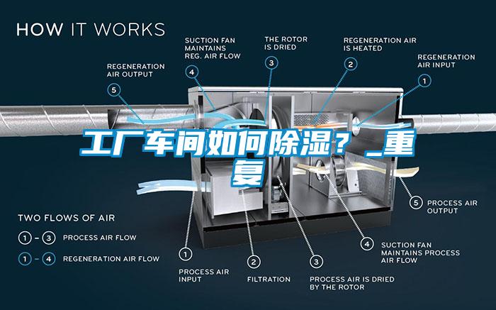 工厂车间如何除湿？_重复
