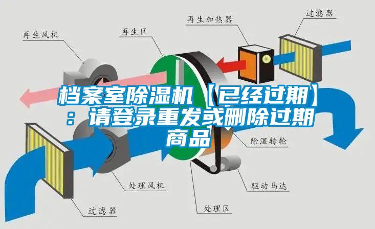 档案室91抖音免费看片【已经过期】：请登录重发或删除过期商品