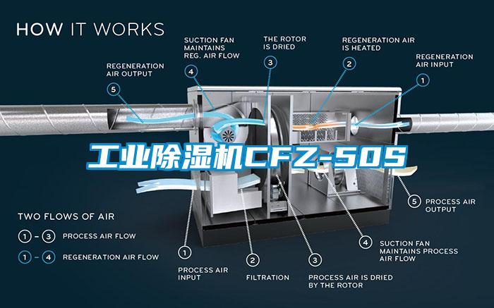 工业91抖音免费看片CFZ-50S