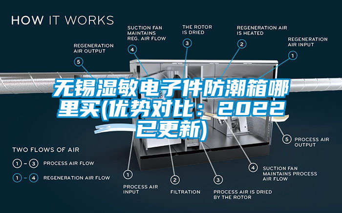 无锡湿敏电子件防潮箱哪里买(优势对比：2022已更新)
