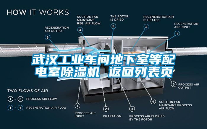 武汉工业车间地下室等配电室91抖音免费看片 返回列表页
