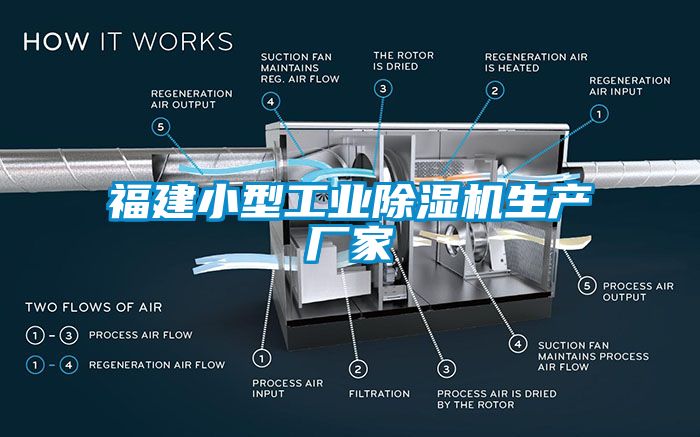 福建小型工业91抖音免费看片生产厂家