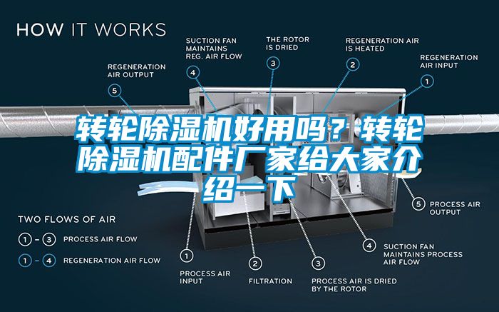 转轮91抖音免费看片好用吗？转轮91抖音免费看片配件厂家给大家介绍一下