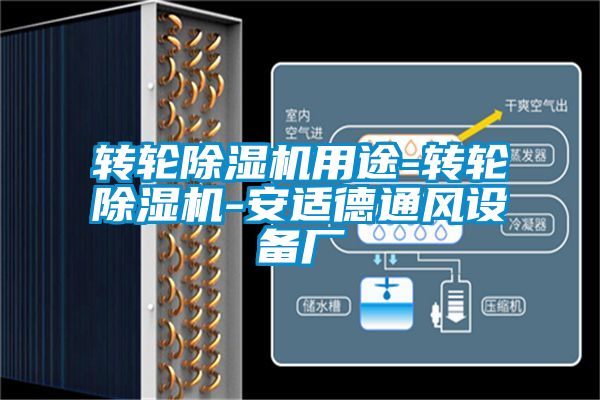 转轮91抖音免费看片用途-转轮91抖音免费看片-安适德通风设备厂