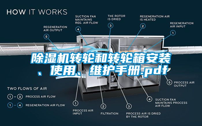 91抖音免费看片转轮和转轮箱安装、使用、维护手册.pdf