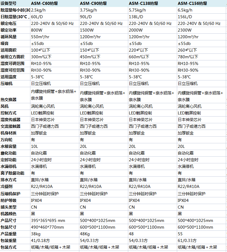 防爆91抖音免费看片参数